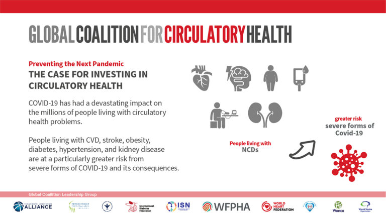Global Coalition for Circulatory Health calls for major investment in circulatory health to help prevent the next pandemic